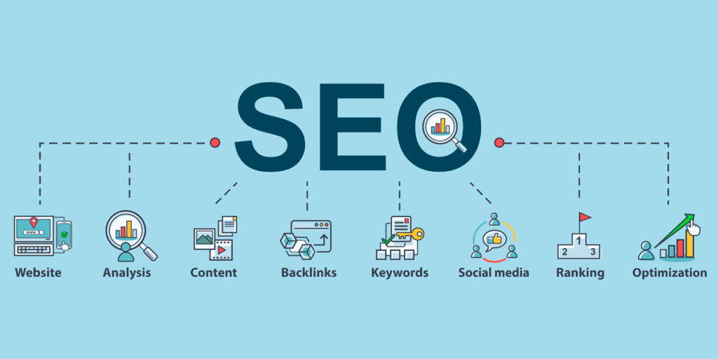 Your Digital Partner: Leading SEO Services in Pakistan by Markitron