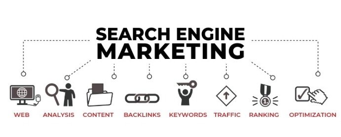 Professional Search Engine Marketing Services - Markitron.com