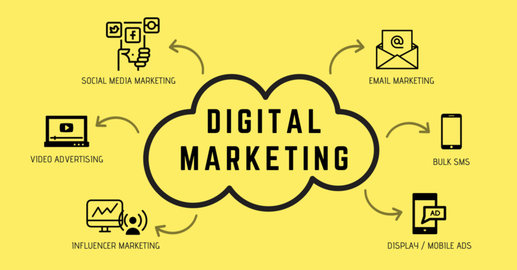 Boost Leads with Digital Marketing Services - Markitron.com